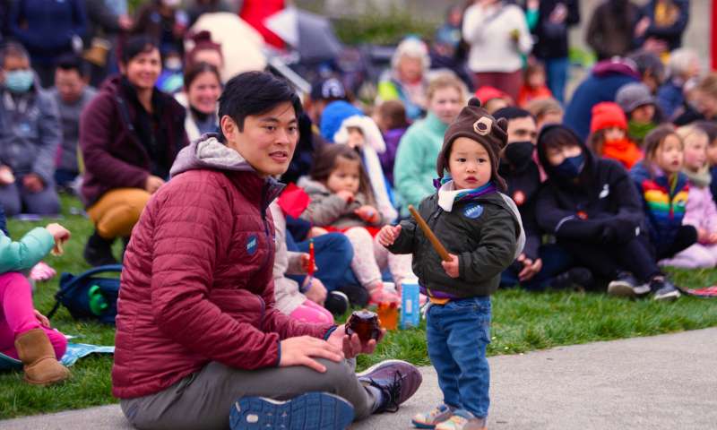 Lunar New Year Celebration at OMCA