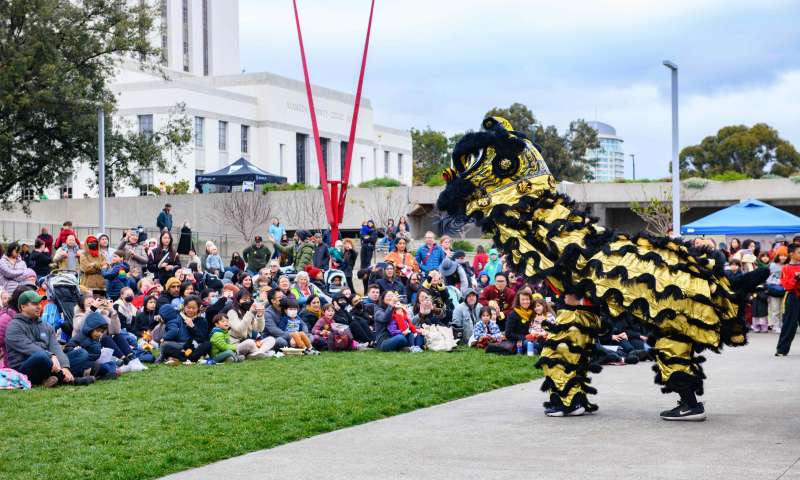 Lunar New Year Celebration at OMCA