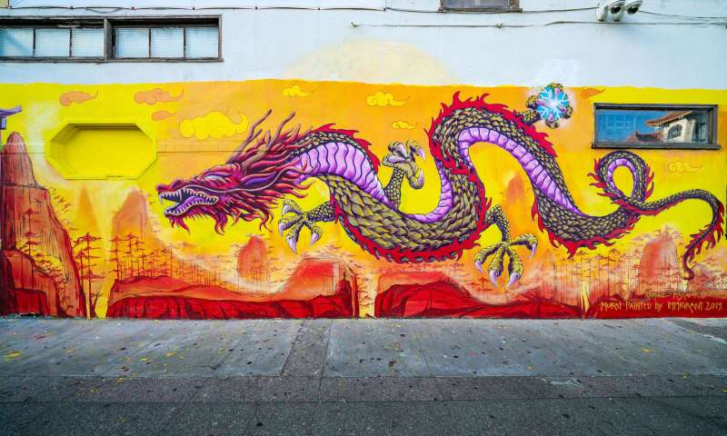 Dragon School Mural