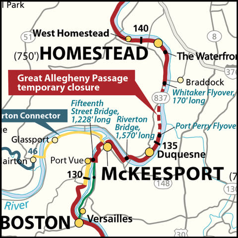 A key segment in the popular 150-mile Great Allegheny Passage (GAP) will be closed for two weeks in April 2025 so that contractors can address rockfall and mudslides between mile markers 136 and 138 (Duquesne and West Mifflin/Homestead) in Allegheny County, Pennsylvania.