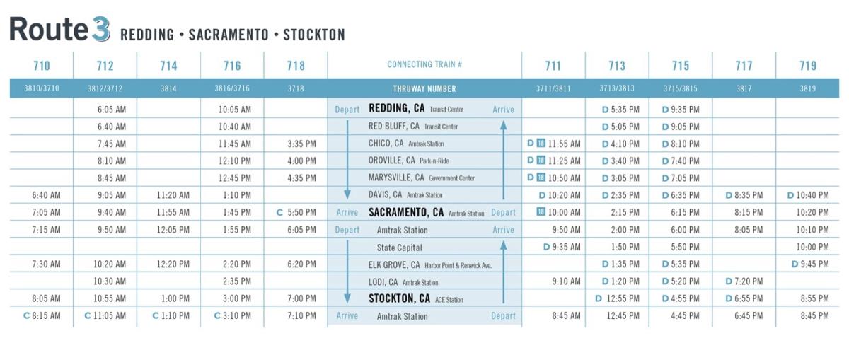 Amtrak Schedule