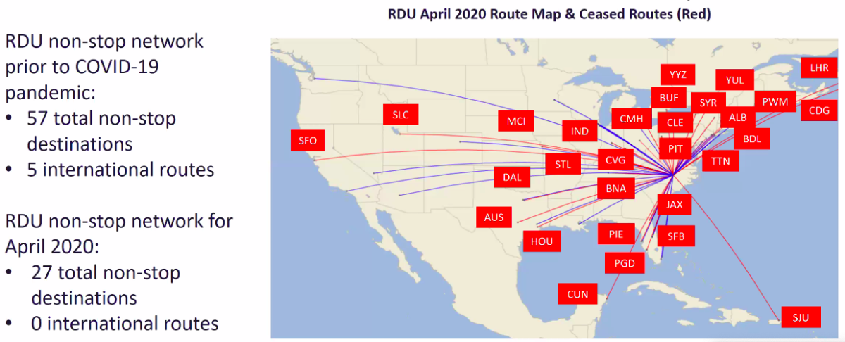 RDU routes