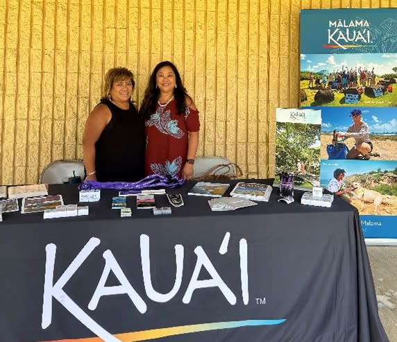 KVB - Resource Fair