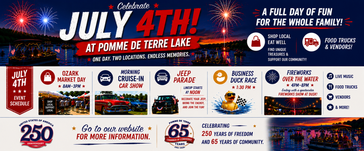Pomme De Terre Lake Fireworks