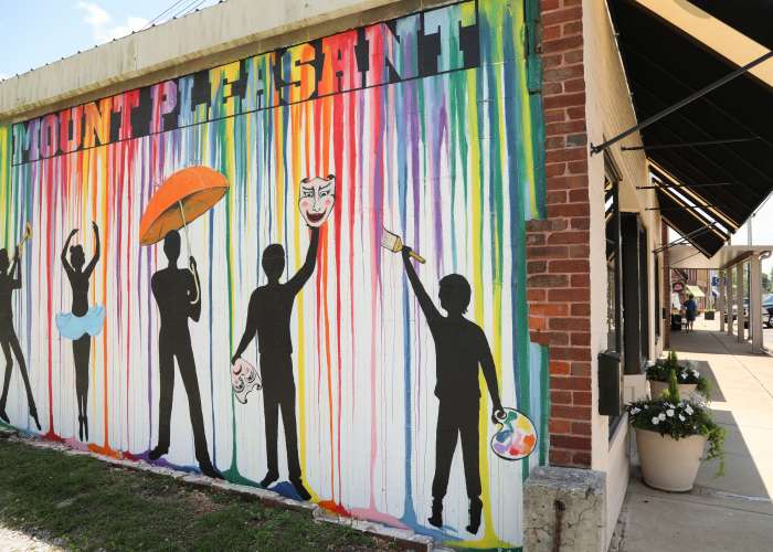 Columbia Arts District