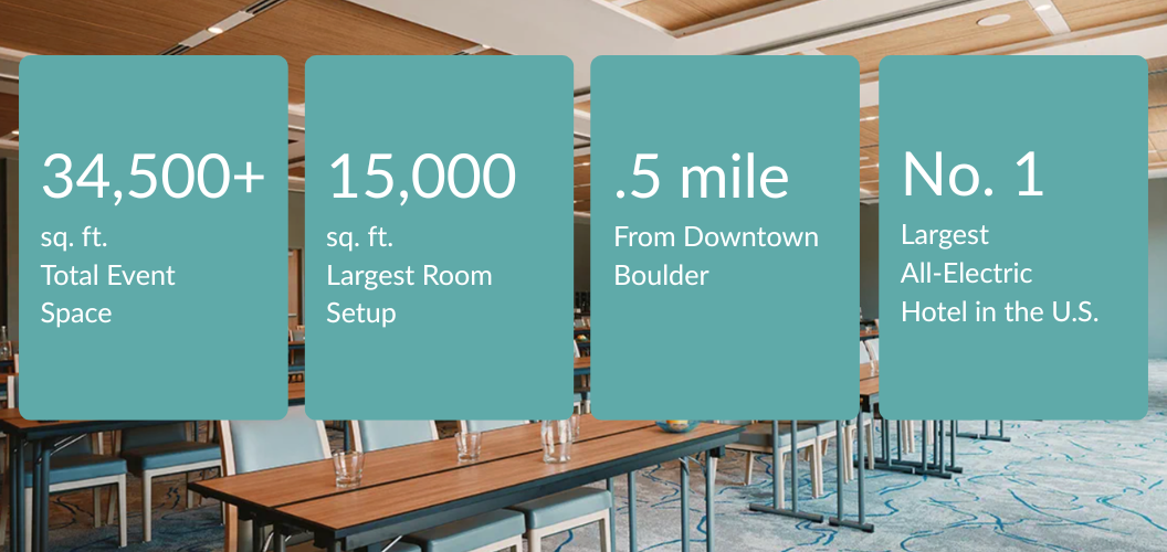 Limelight Conference Center Stats