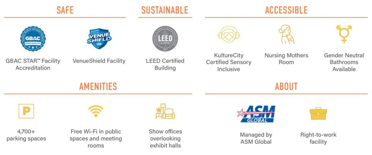 Icons depicting amenities: GBAC STAR Facility Accreditation, KultureCity Certified Sensory Inclusive, 4,700+ parking spaces, and more.