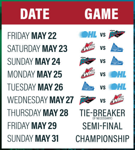 Memorial Cup Game Schedule