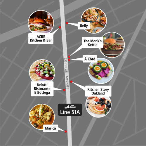 Restaurants along AC Transit Line 51A