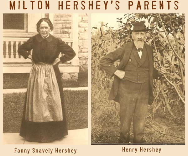 Milton Hershey's Parents