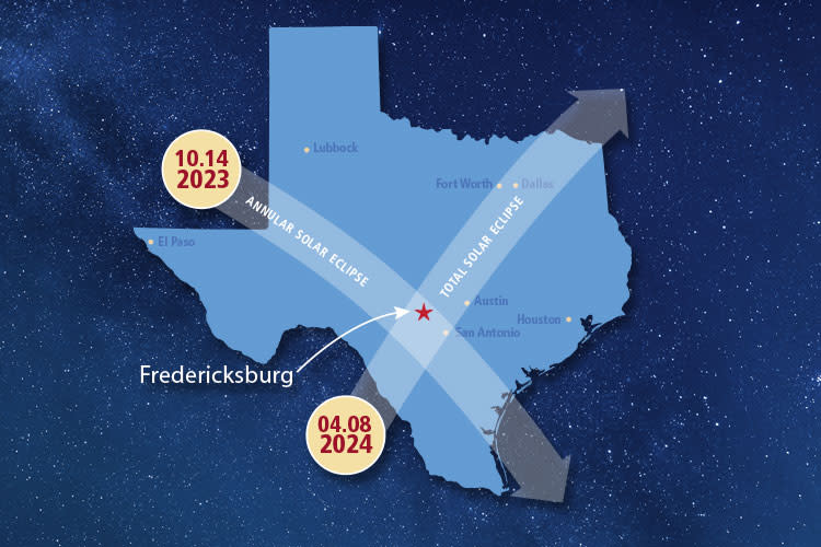 Path of Totality for Texas' Two Eclipses