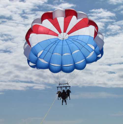 Ponce Inlet Watersports parasailing