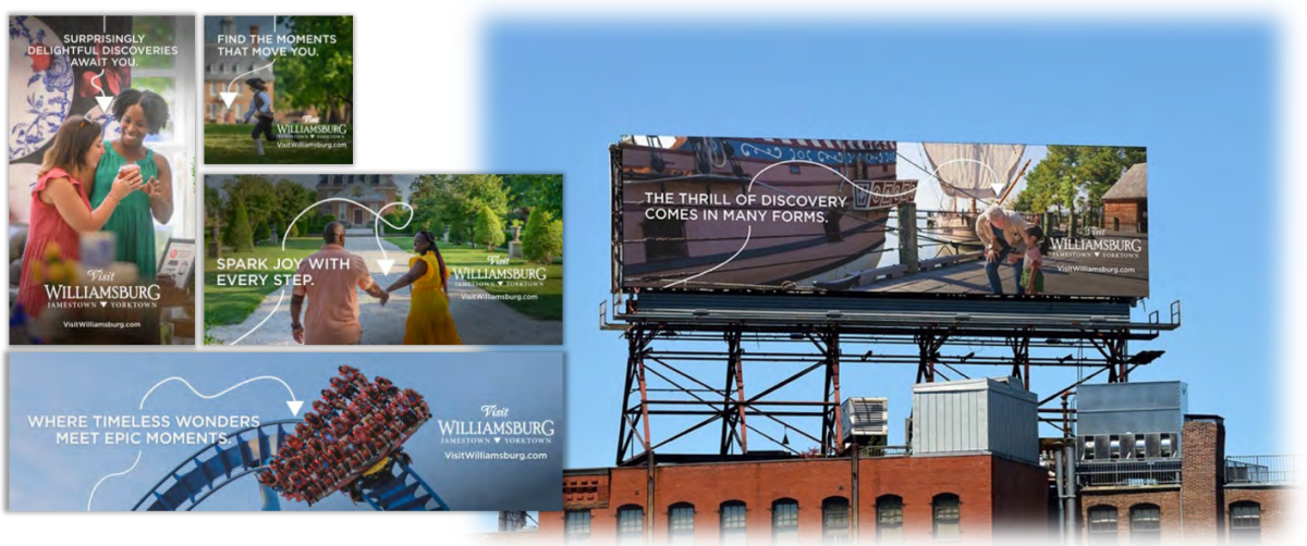 Digital Out of Home DOOH