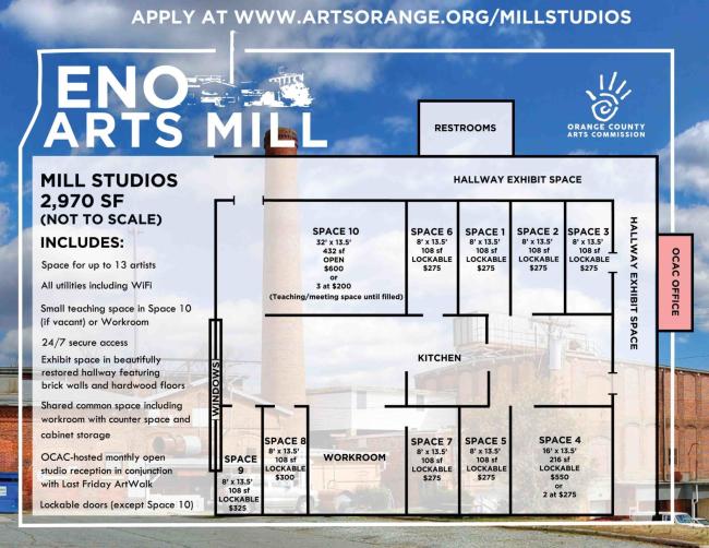 Rendering of Eno Arts Mill Studios