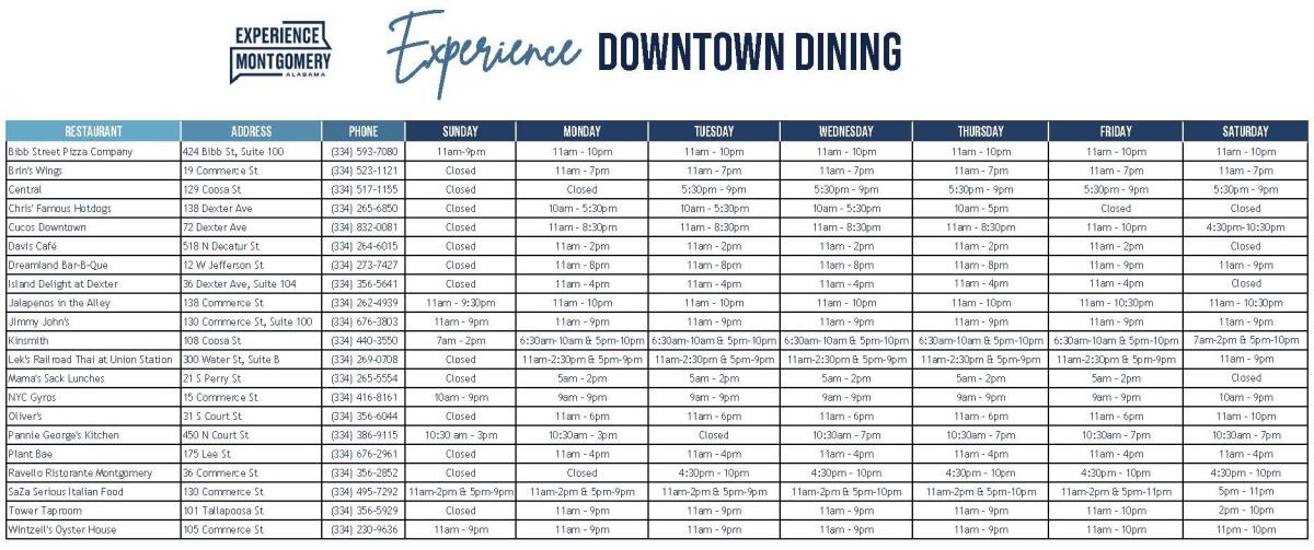 GMWA Dining List