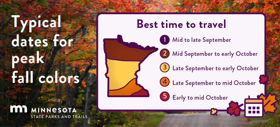 Guide to Minnesota's Best Fall Colors Parks & Trails