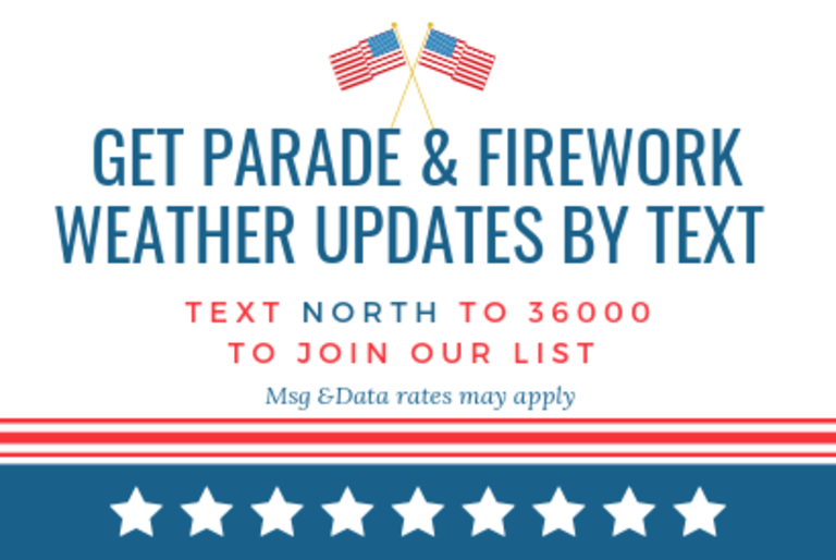 Minocqua 4th of July Parade, Fireworks & Live Music