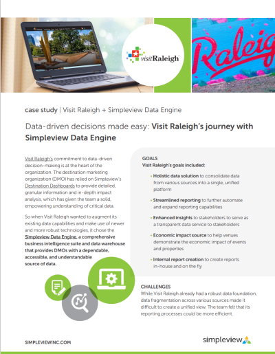 SV Data Engine Visit Raleigh case study image