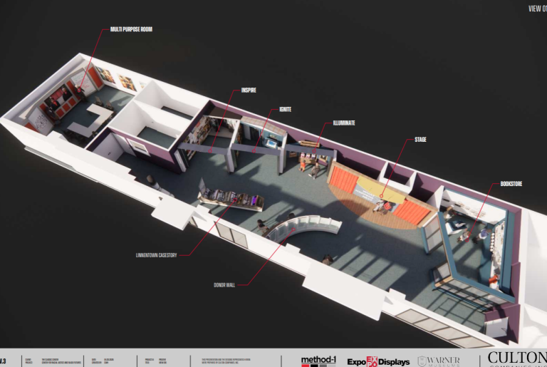 Center for Racial Justice and Black Futures All Spaces Rendering