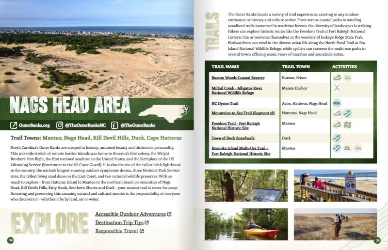 Outdoor NC Trail Town Guide