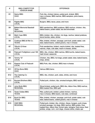 2026 BBQOTR Vendors 1