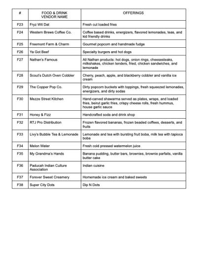 2026 BBQOTR Vendors 4