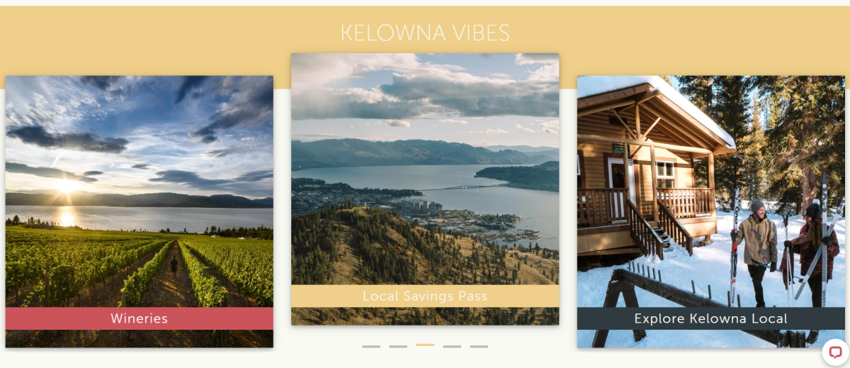 In Kelowna Market Homepage Dynamic Content Example