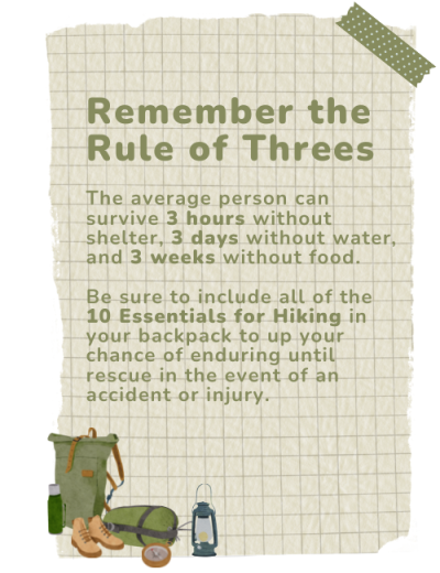 Remember the Rule of Threes Graphic (Hiking Page)