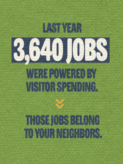 Text talking about how many jobs were powered by visitor spending