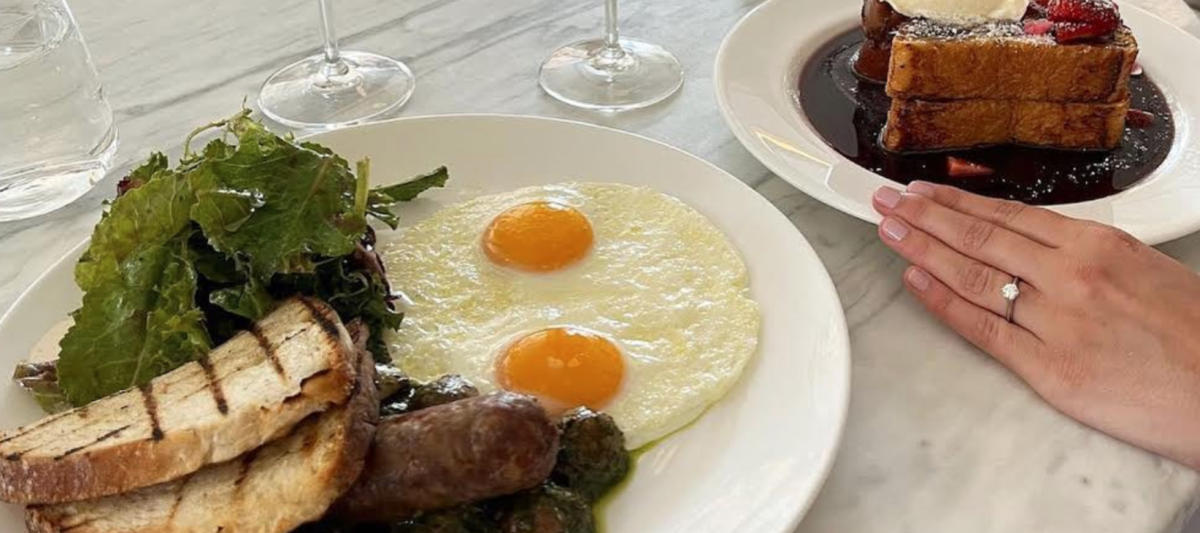 Best Places for Brunch in Downtown Richmond