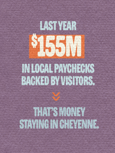 Text talking about how much in local paychecks