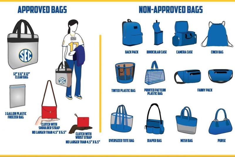 Clear Bag Policy at Bon Secours Wellness Arena