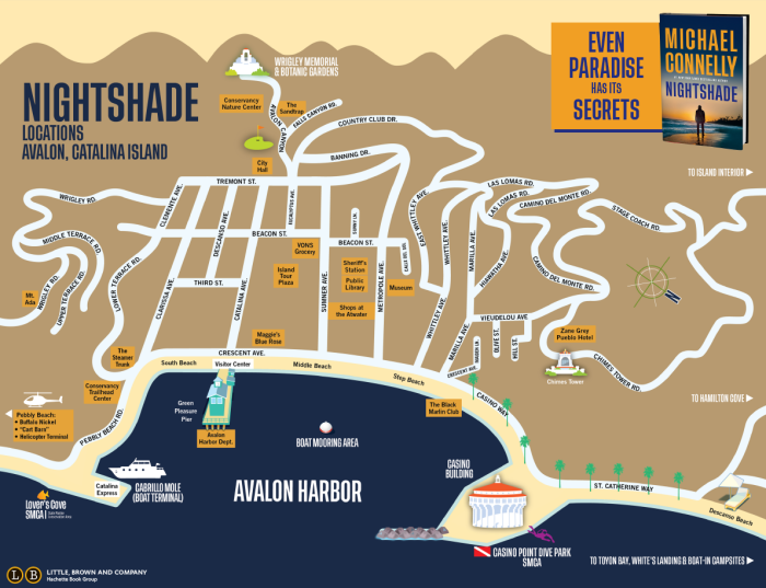 Nightshade by Michael Connelly