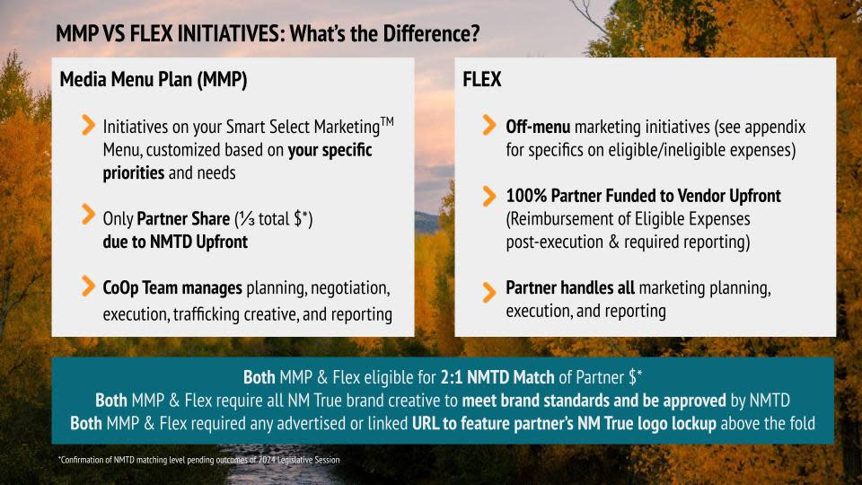 FY25 CoOp MMP VS Flex Initiatives