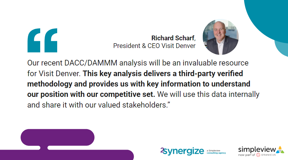 A testimonial quote about the DACC/DAMMM analysis from Richard Scharf.