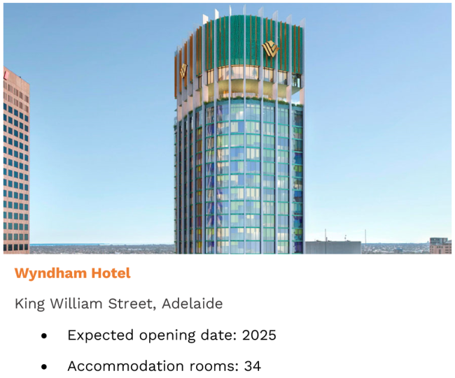 Adelaide Developments