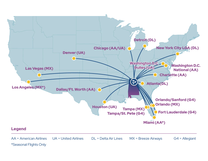 Non-stop air service map for Huntsville International Airport