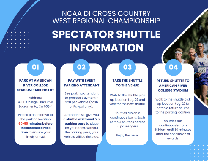Shuttle Info 1