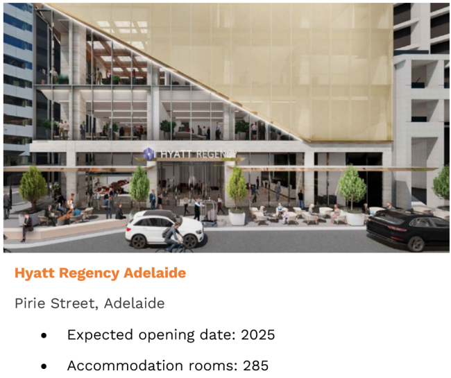 Adelaide Redevelopments
