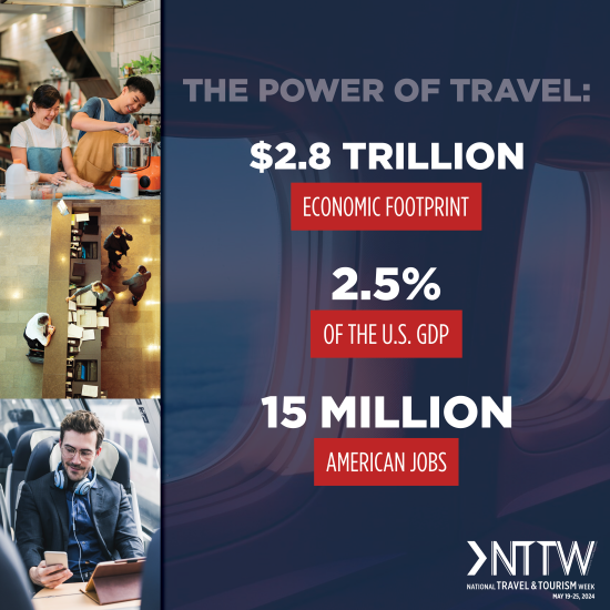 NTTW Infograph 2