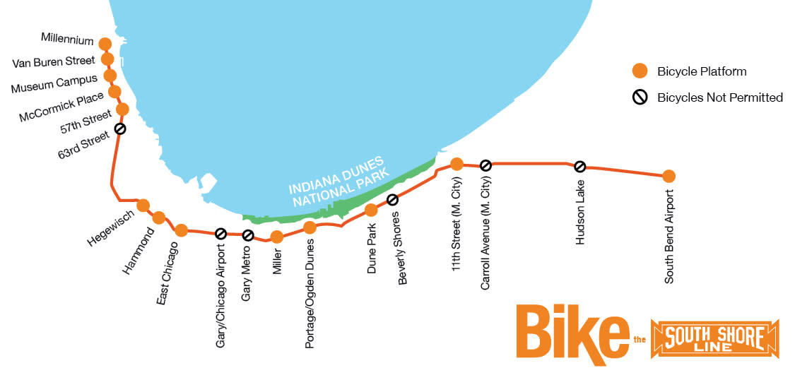 Bikes on Trains South Shore Line Route