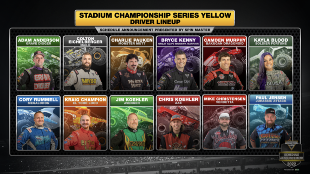 Stadium Championship Series Yellow Driver Lineup