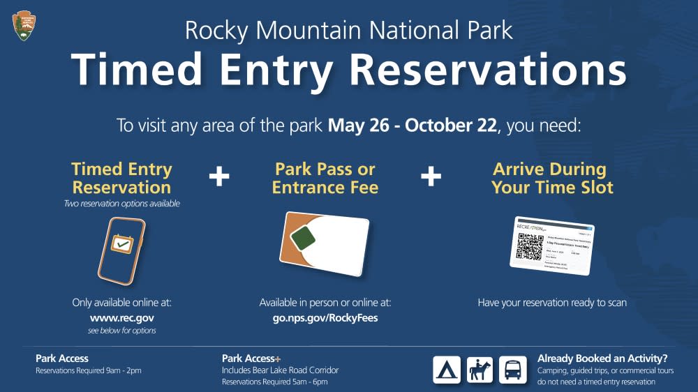 RMNP Timed Entry