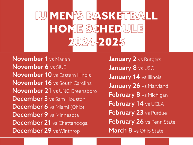 Men's Basketball 2024-2025