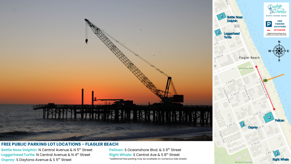 Map of Parking Lots in Flagler Beach
