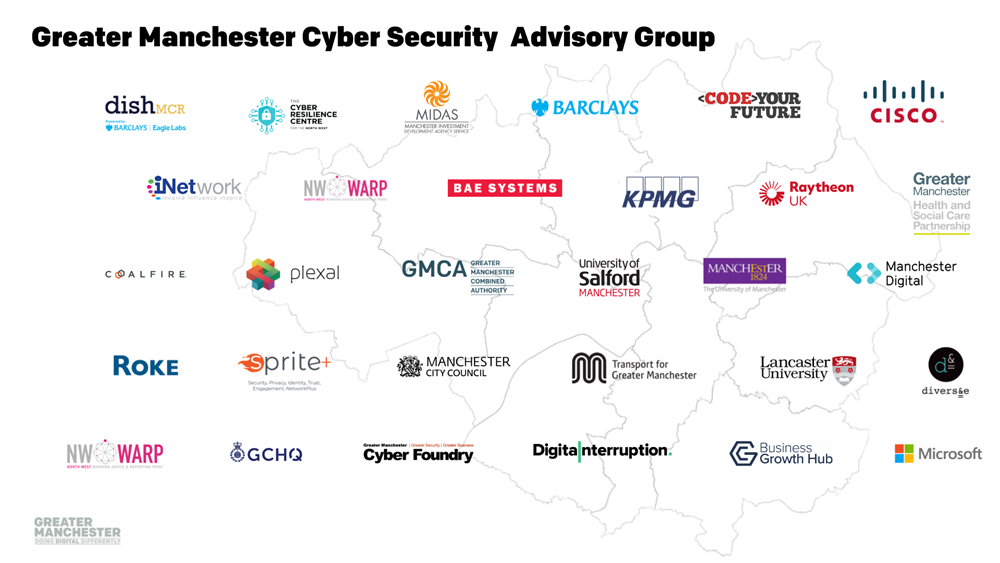 GM Cyber Security Advisory Group