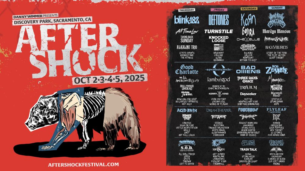 Aftershock 2025 Lineup