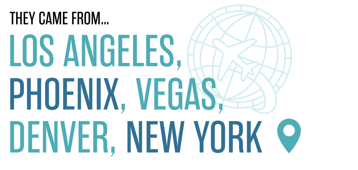 2024 Economic Impact Highlights