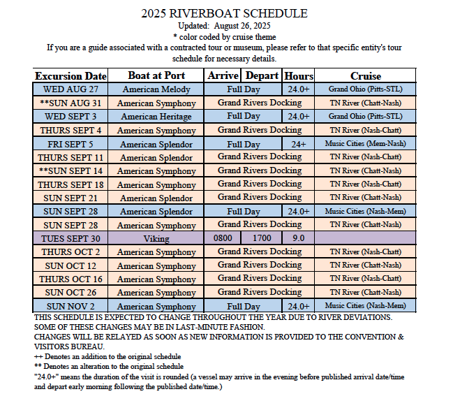 Riverboat docking schedule, updated August 2025