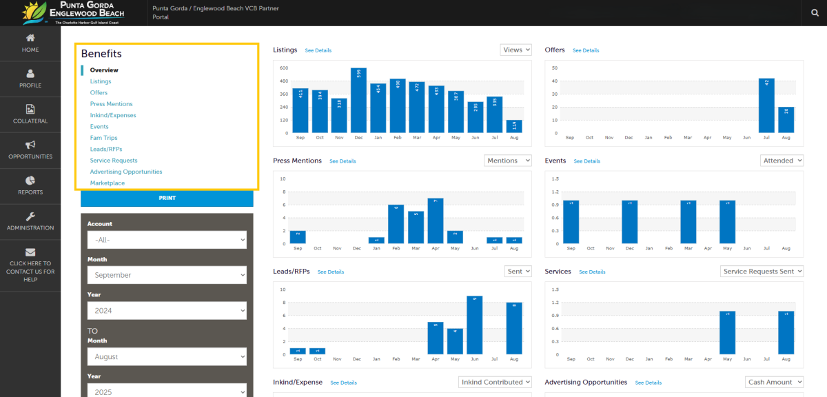 How to Access Your Partner Benefits (2)